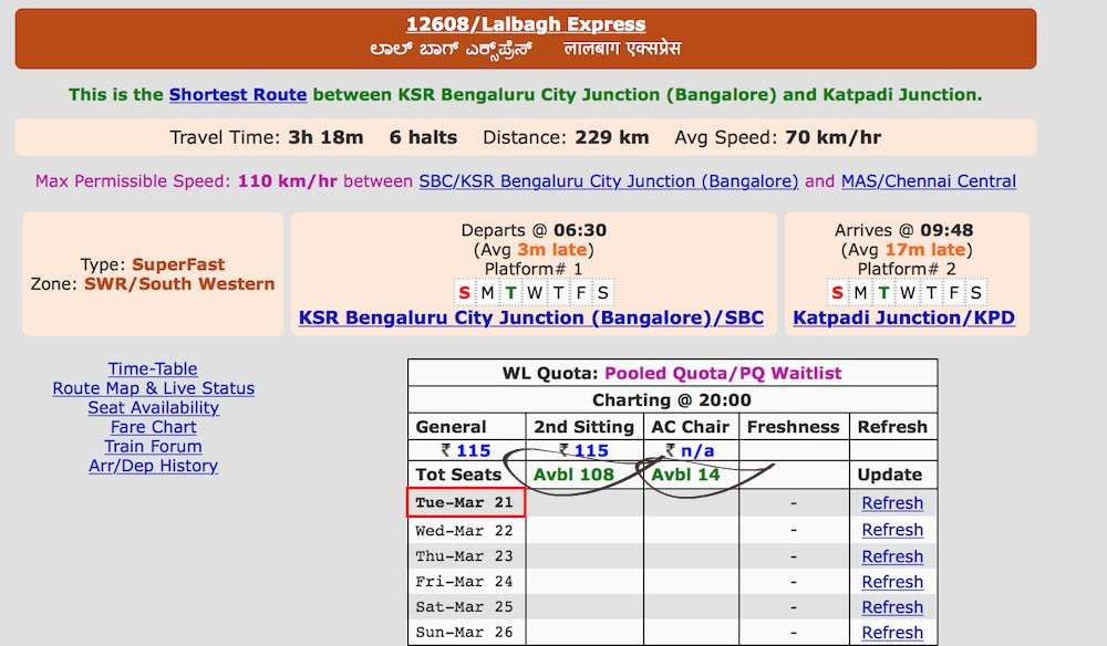 Bangalore-to-Katpadi-A-Pooled-Quota-Route.jpg
