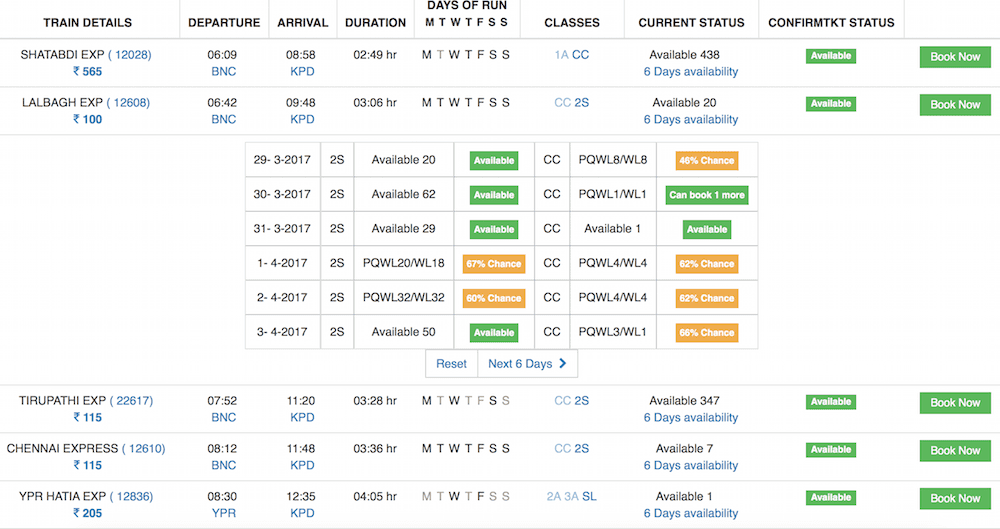 Predict-seat-availability-pooled-quota.png