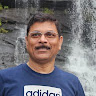 patildanil